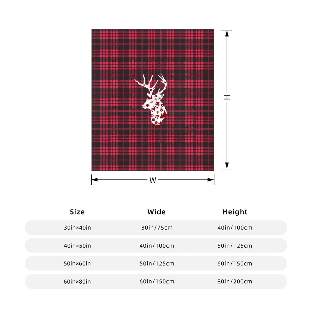 Custom Christmas Blanket